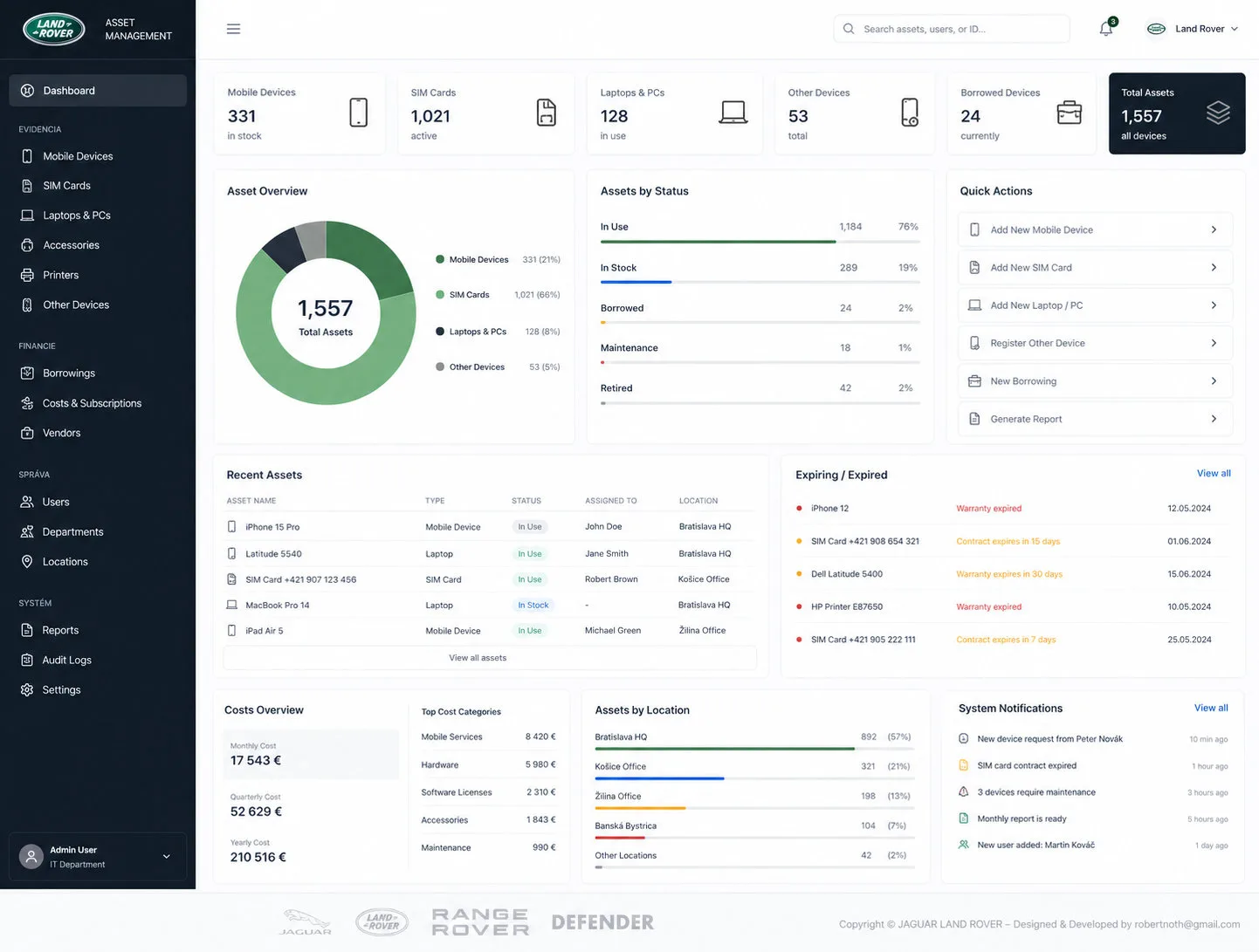 IT asset management system