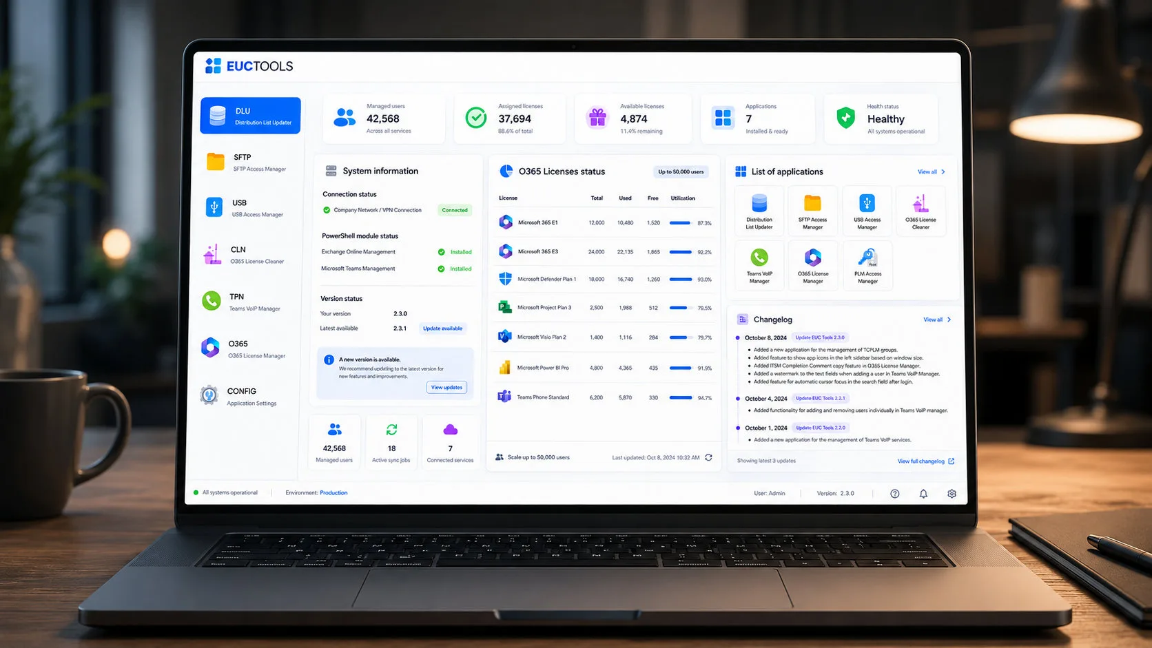 IT environment management tool